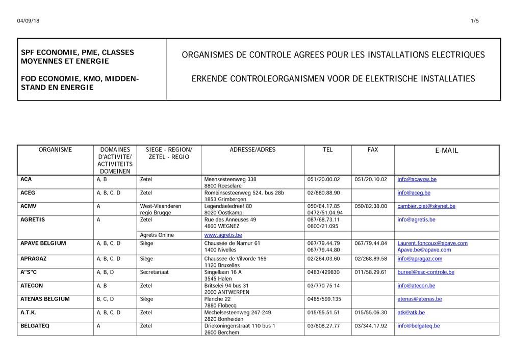 orgnaismes-agrees-rgie