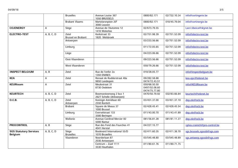 organismes-agrees-rgie