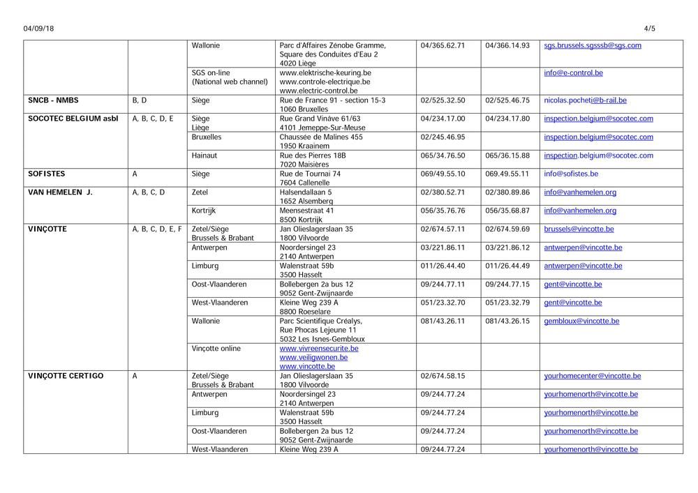organismes-agrees-rgie