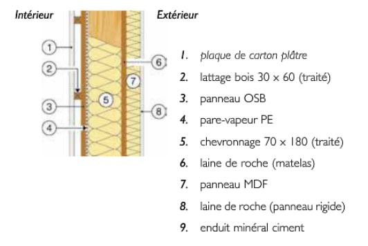 enduit-exterieur-sur-isolant
