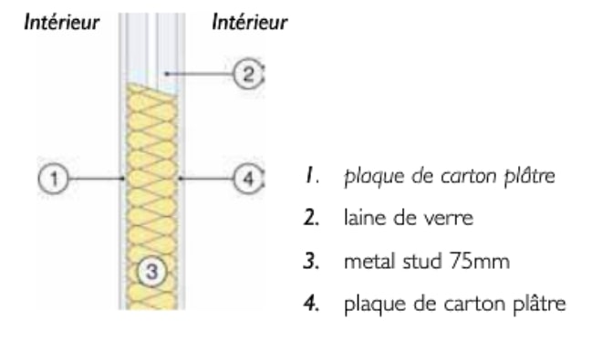 isolation-acoustique